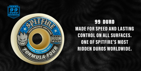 SPITFIRE - F4 / LOCK-INS FULLS 99 DURO