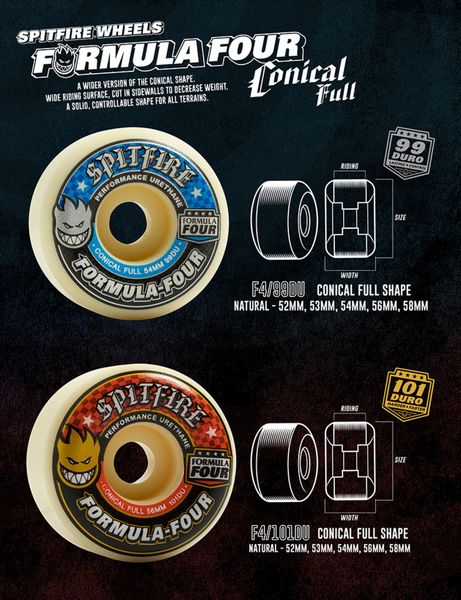 SPITFIRE - F4 / CONICAL FULL 101 DURO