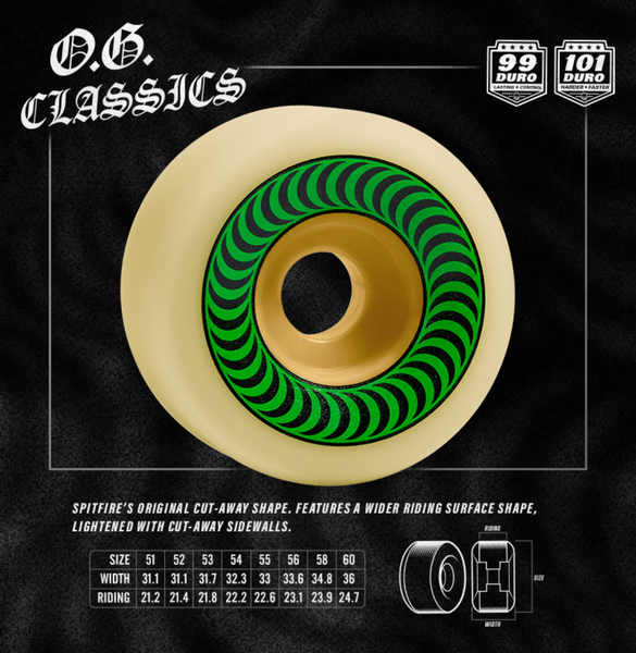 SPITFIRE - F4 / CONICAL OG CLASSIC 99 DURO