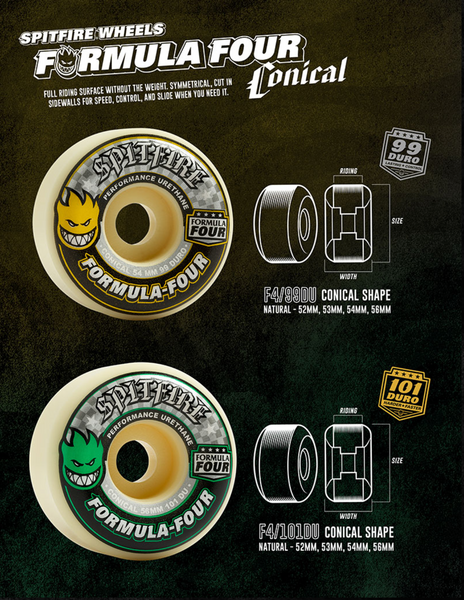 SPITFIRE - F4 / CONICAL YELLOW PRINT 99 DURO