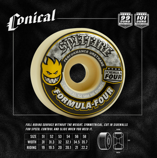 SPITFIRE - F4 / CONICAL YELLOW PRINT 99 DURO