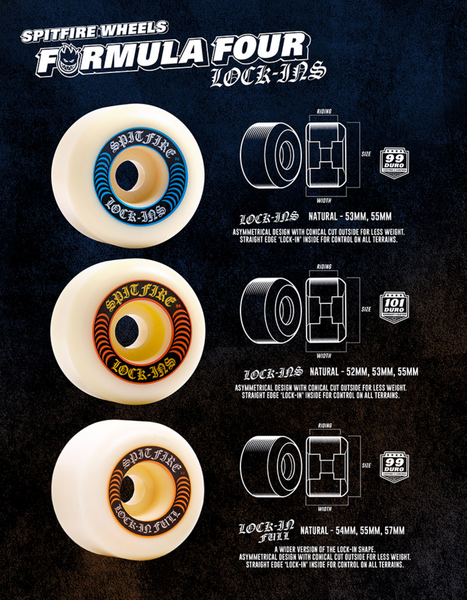 SPITFIRE - F4 / LOCK-INS FULLS 99 DURO