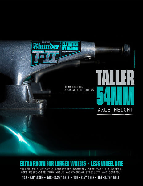 THUNDER - NEW T II POLISHED